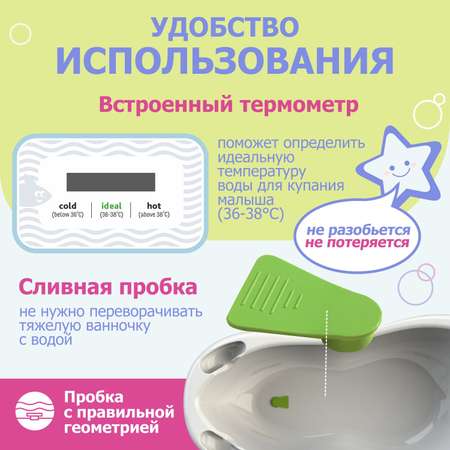 Ванночка для купания BeBest Advance с термометром белый