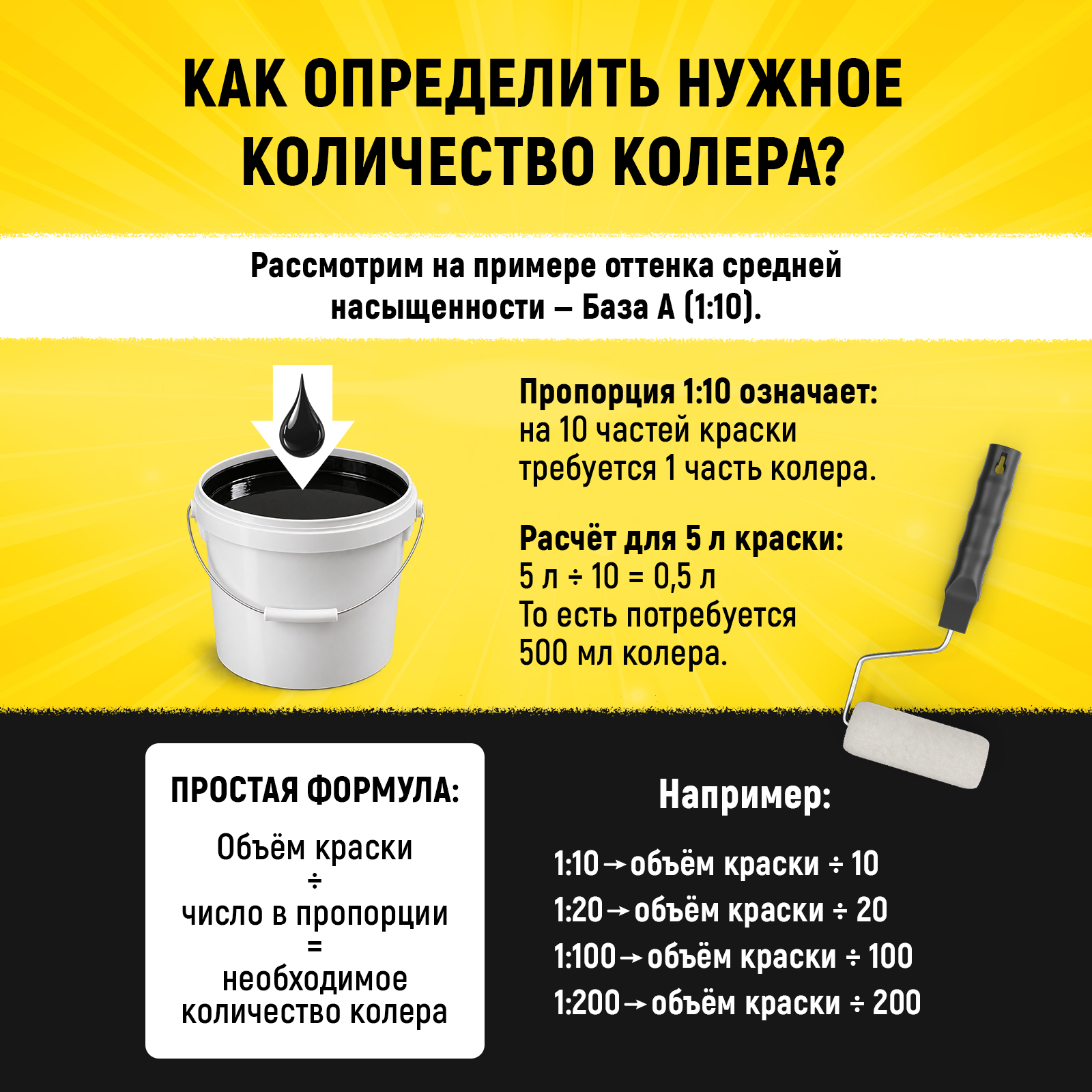 Колеровочная паста WALNUT для краски для стен Антрацит 100 мл - фото 3