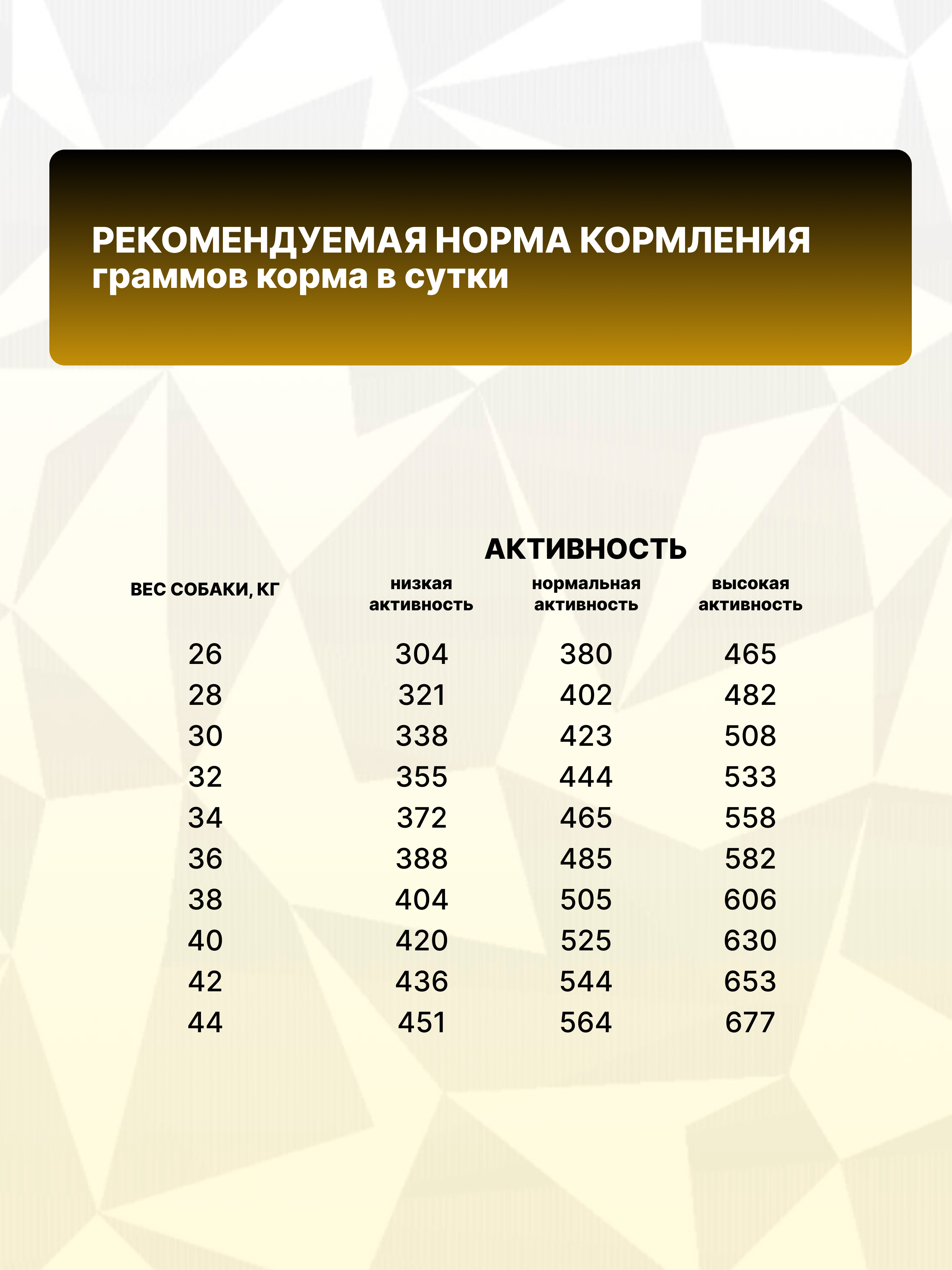 Сухой корм Grand Prix GP XLA - фото 9