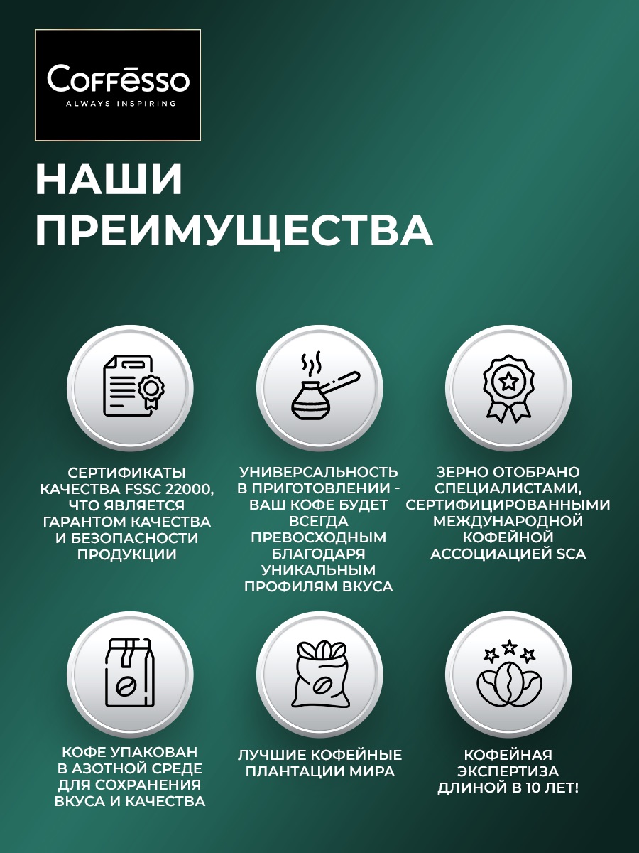 Кофе в зернах Coffesso VELUTTO - фото 11