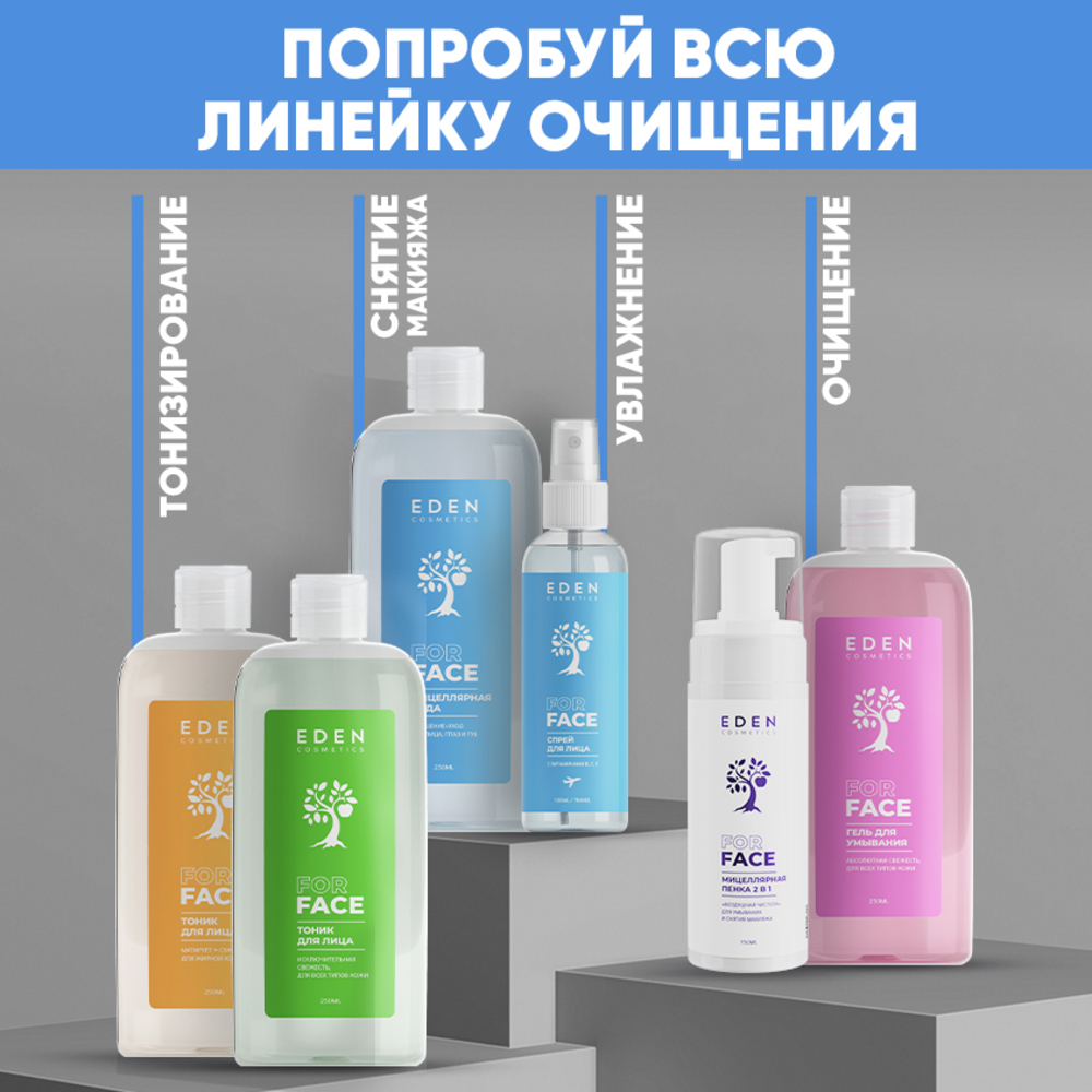 Мицеллярная вода EDEN 250 мл - фото 6
