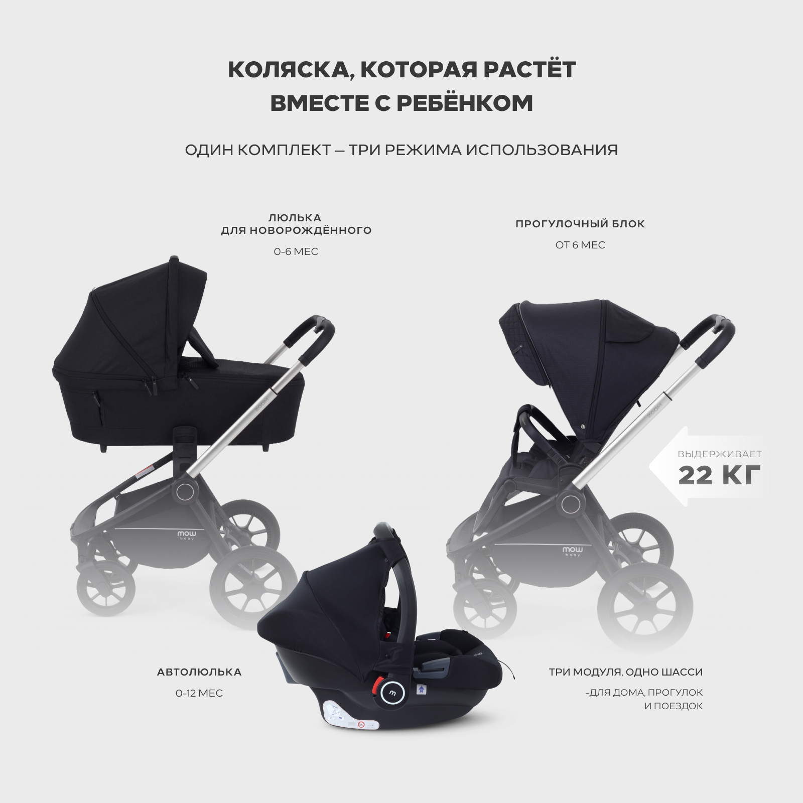 Коляска 3в1 MOWbaby Zoom new 3в1, silver black черный - фото 21