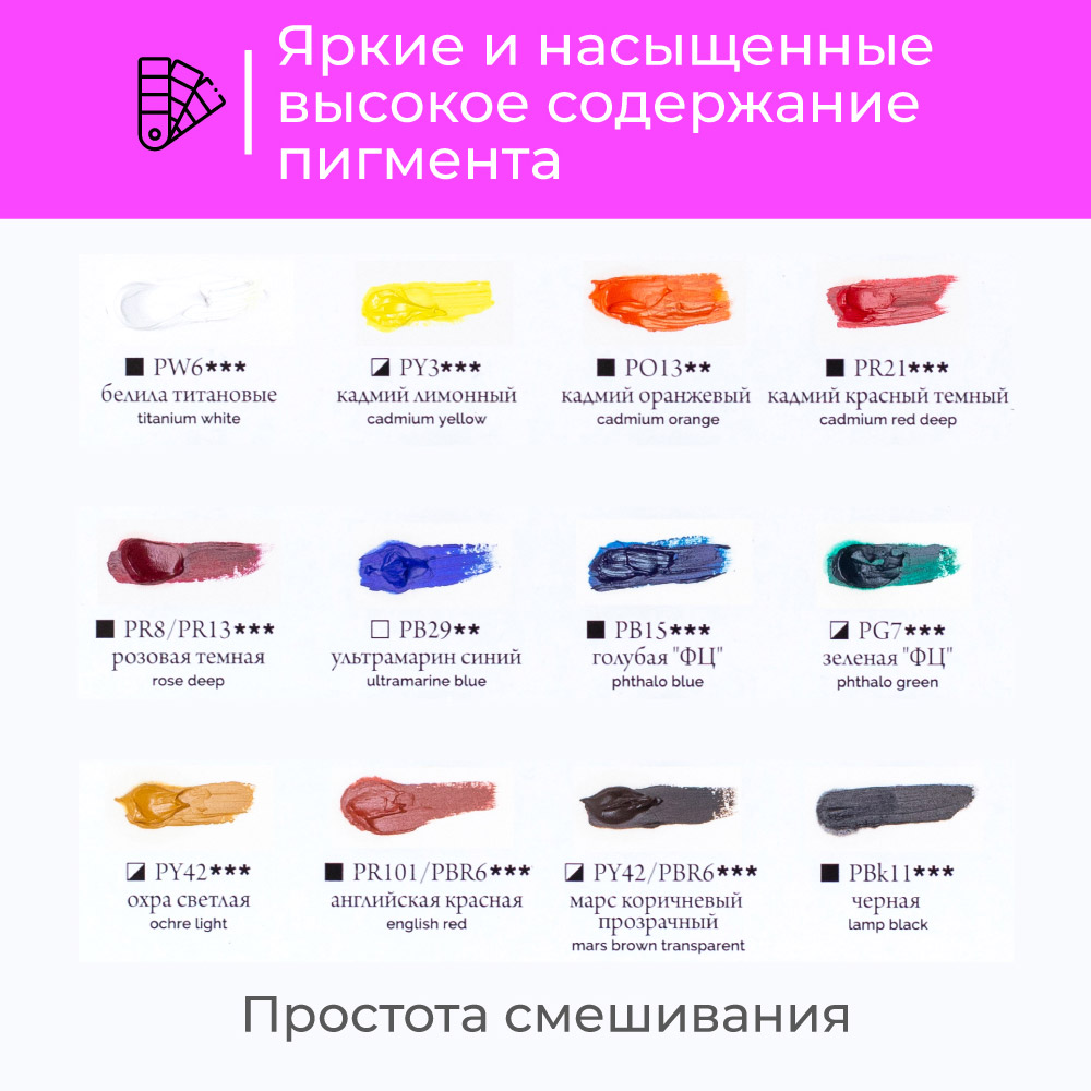 Краски масляные Малевичъ 12 цв. - фото 7