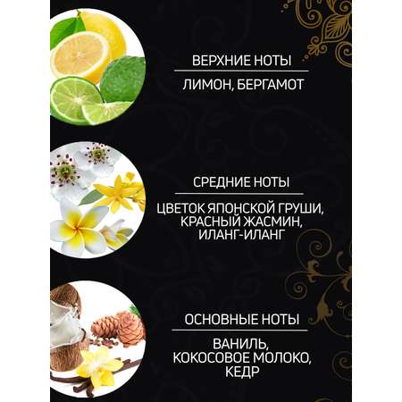 Гель-крем Tesori dOriente 500 мл