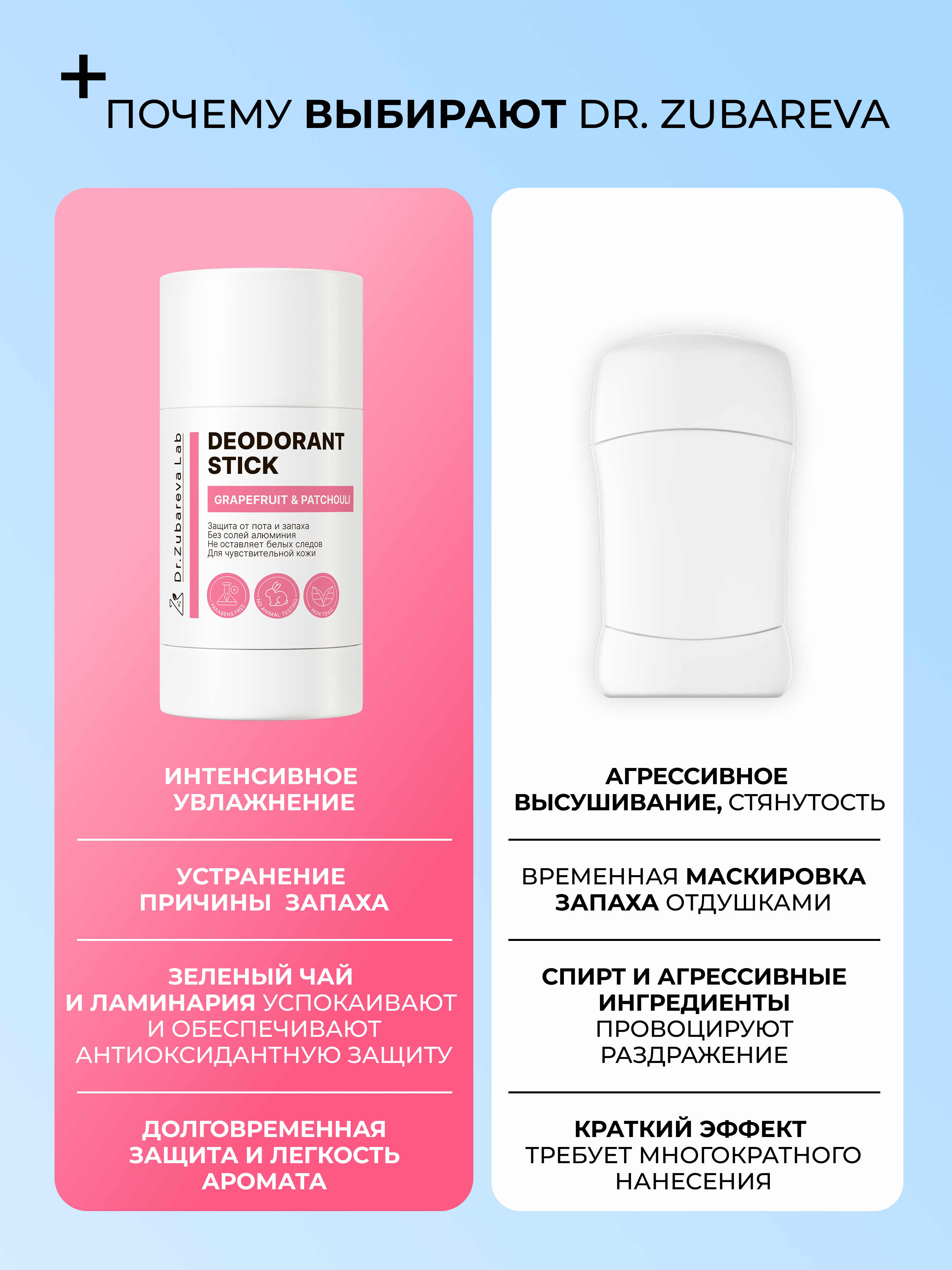 Дезодорант Dr. Zubareva с комплексом пробиотиков экстрактом ламинарии и зеленого чая Грейпфрут и Пачули - фото 4