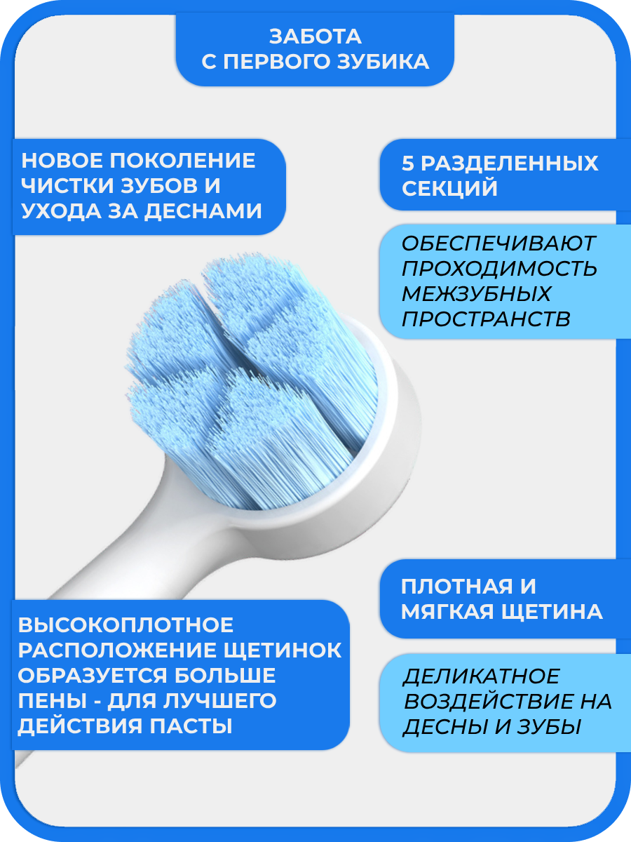 Зубная щетка классическая Чистый Зуб от 0 лет 1 шт. - фото 3