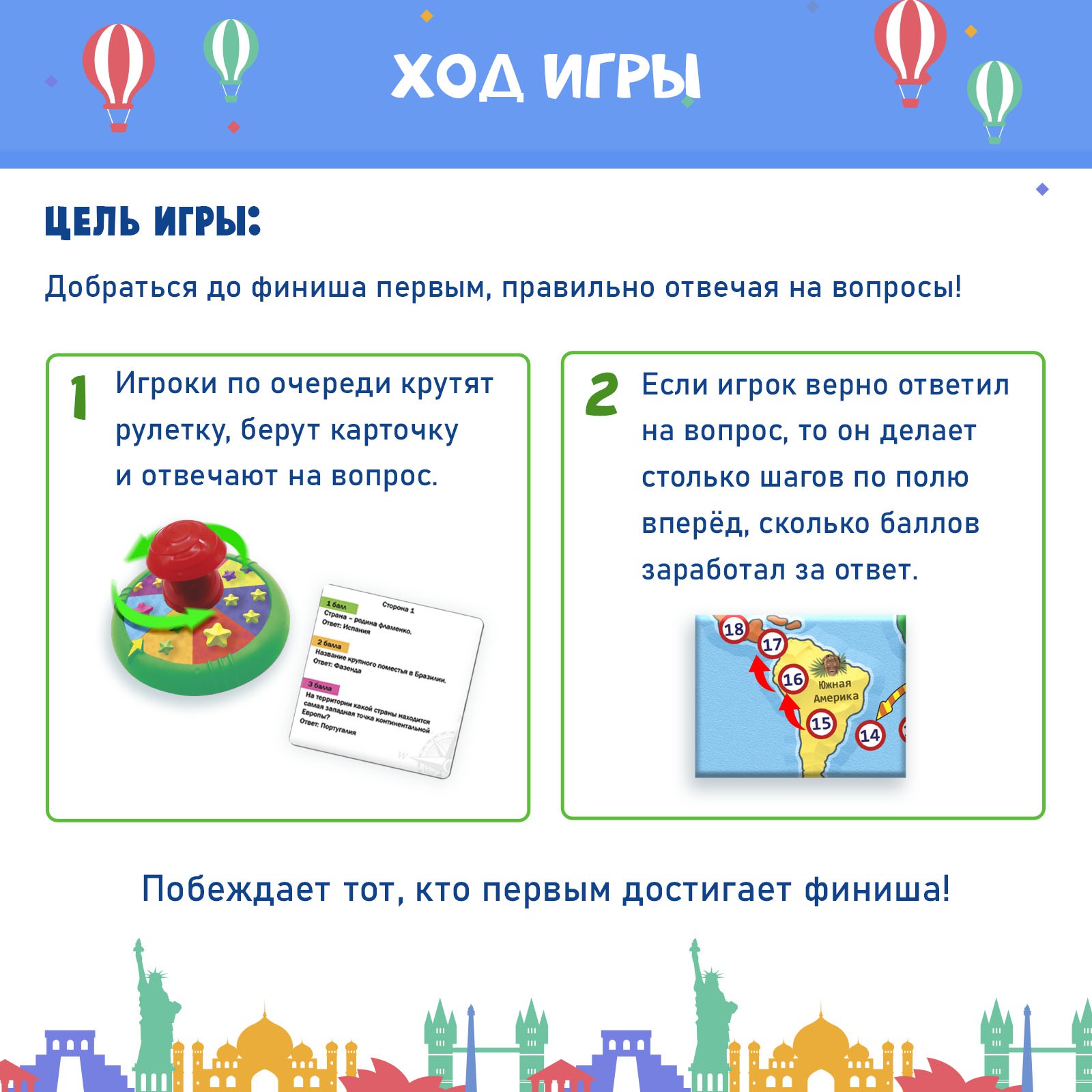 Настольная игра Лас Играс KIDS Викторина - фото 4