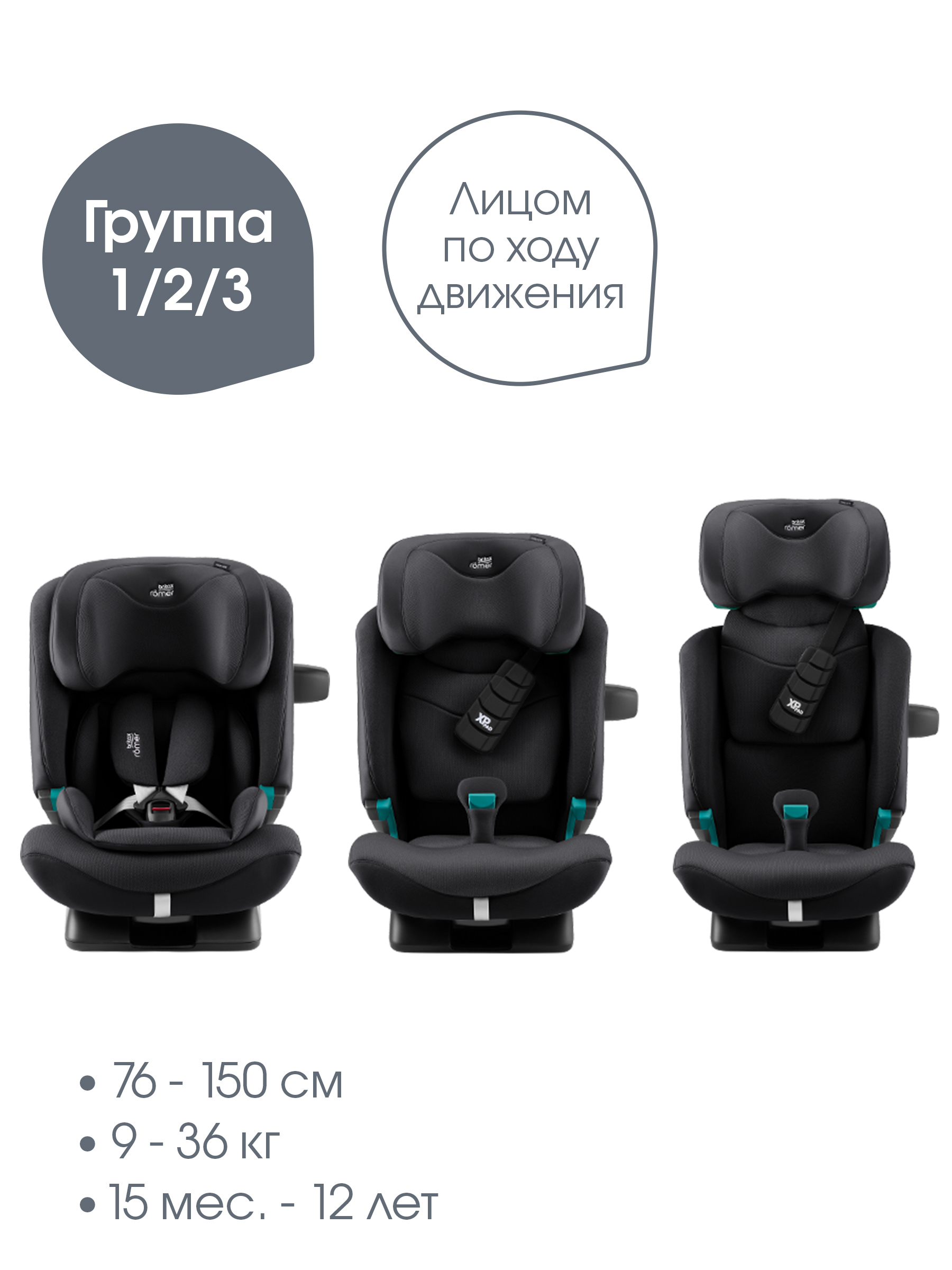 Автокресло Britax Roemer Advansafix Pro Style Isofix 1/2/3 (9-36 кг) черный - фото 2