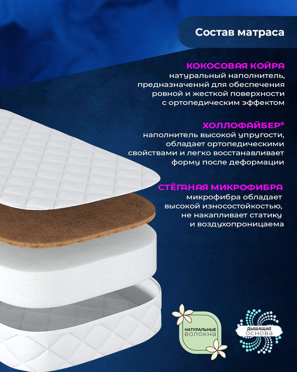 Матрас Baby Elite Вола 60х120 - фото 2