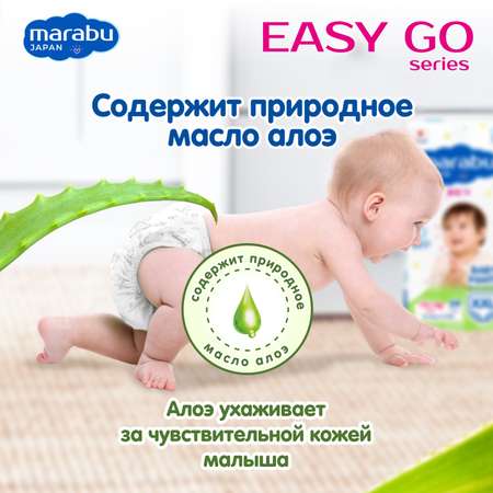 Трусики MARABU XXL 68 шт.