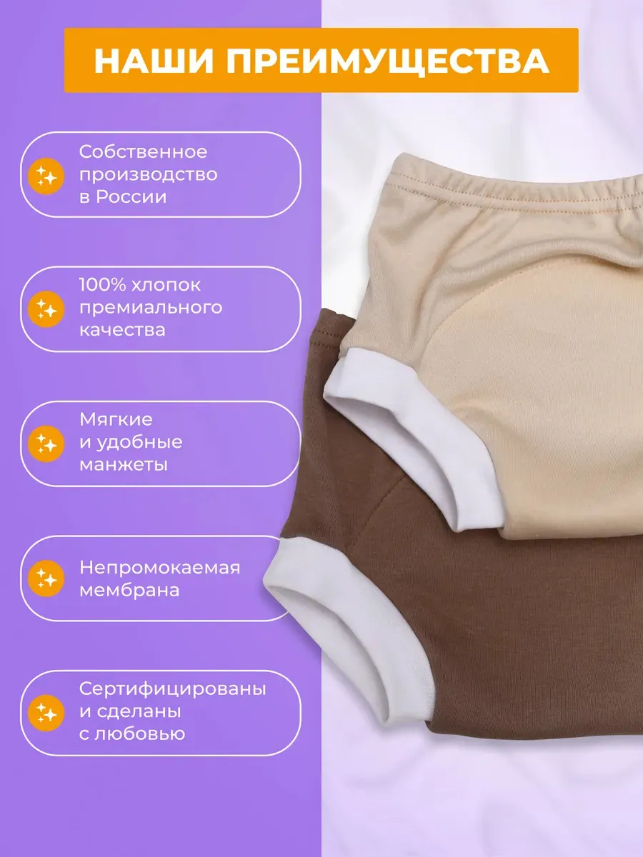 Многоразовые трусики GLOBALGYM L - фото 2