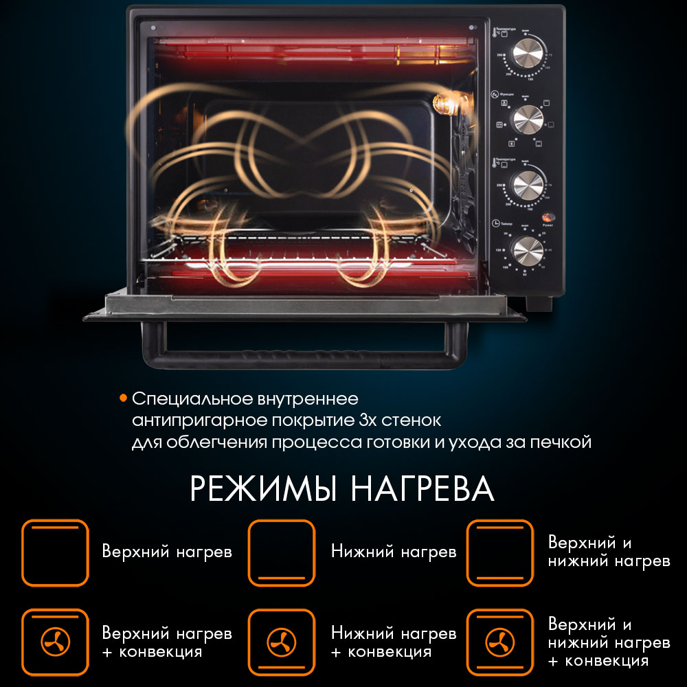 Печь ENDEVER Danko-4069 - фото 5