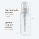 Бутылочка Happy Baby 250 мл