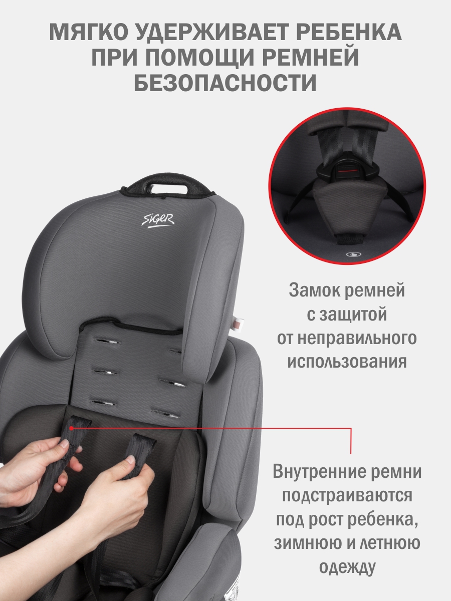 Автокресло SIGER SG517 1/2/3 (9-36 кг) - фото 3