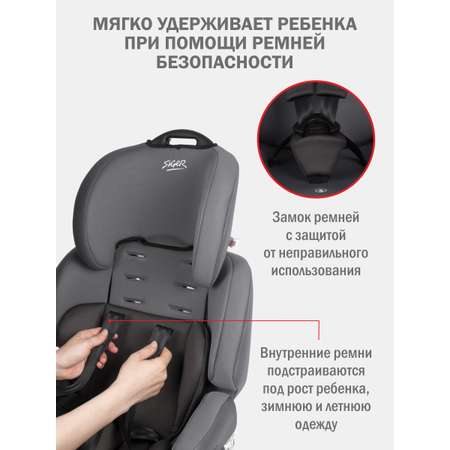 Автокресло SIGER SG517 1/2/3 (9-36 кг)