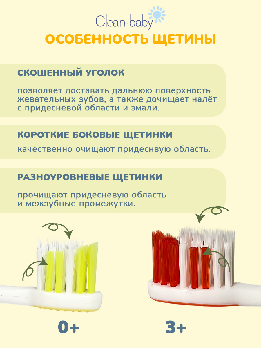 Зубная щетка классическая Clean-baby от 0 лет 2 шт. - фото 2