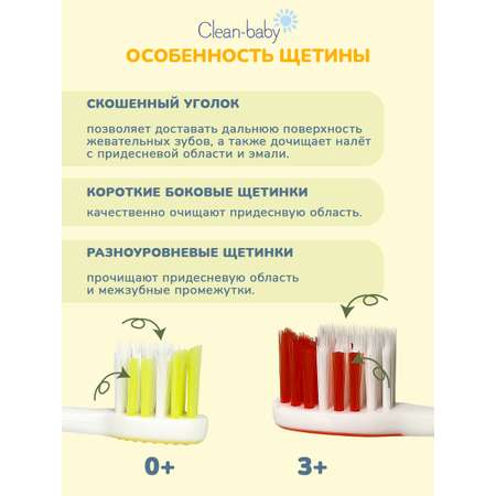 Зубная щетка классическая Clean-baby от 0 лет 2 шт.