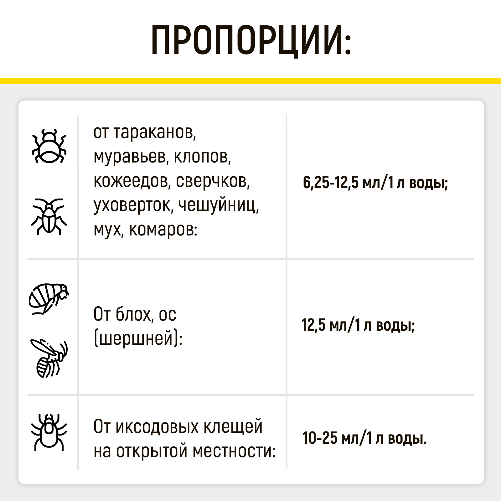 Агран WALNUT отрава от клопов блох и тараканов 50 мл - фото 8