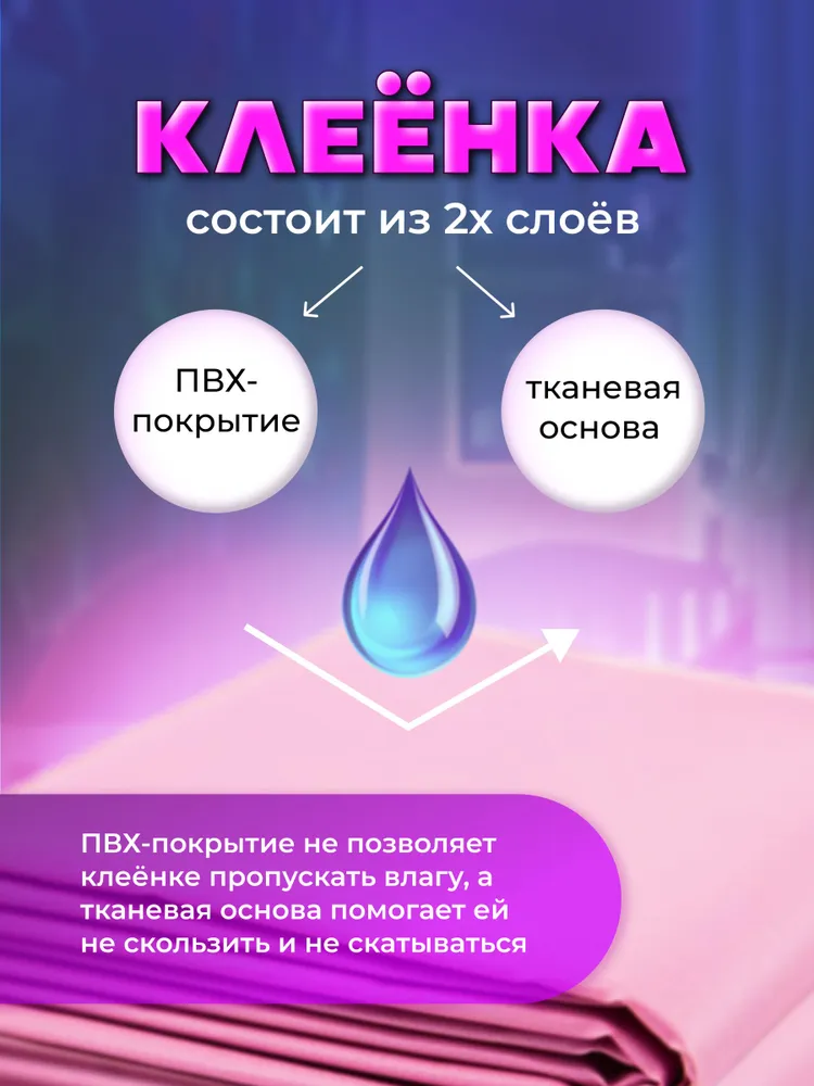 Клеёнка Бим-Бом 60 x 100 см - фото 4
