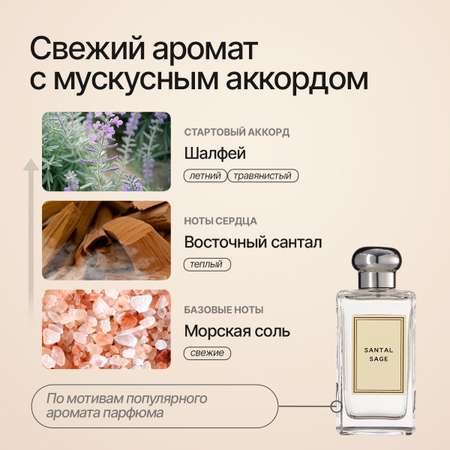 Набор освежителей воздуха NICE by Septivit 3 шт