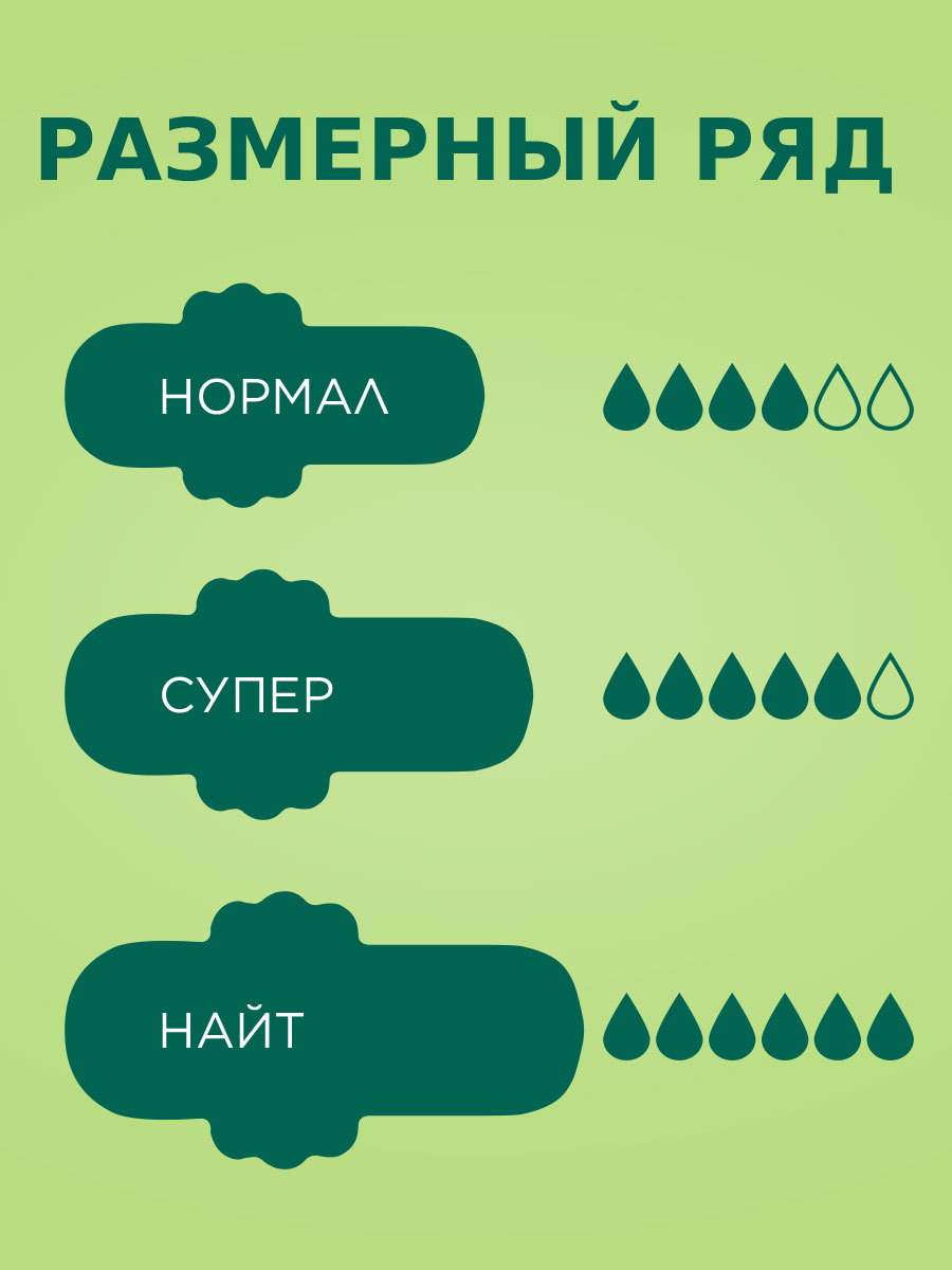 Ночные прокладки Ola! аромат Ромашка - фото 12