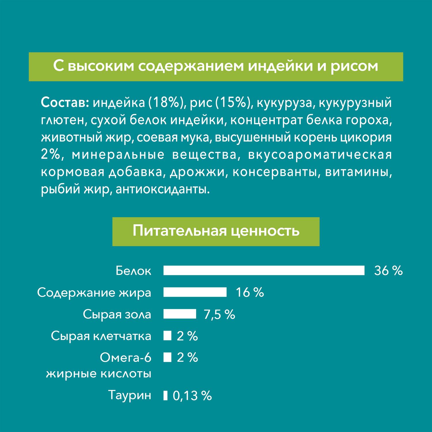 Корм для кошек Purina One при чувствительном пищеварении индейка-рис 200г - фото 7