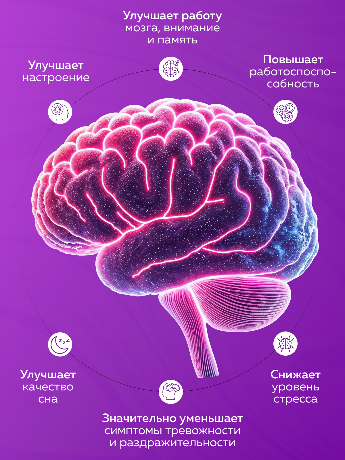 5-HTP таблетки от стресса Green Leaf Formula от тревоги депрессии успокоительное для взрослых витамины группы В - фото 2