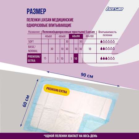 Пелёнки одноразовые Luxsan 60х90 см 10 шт.
