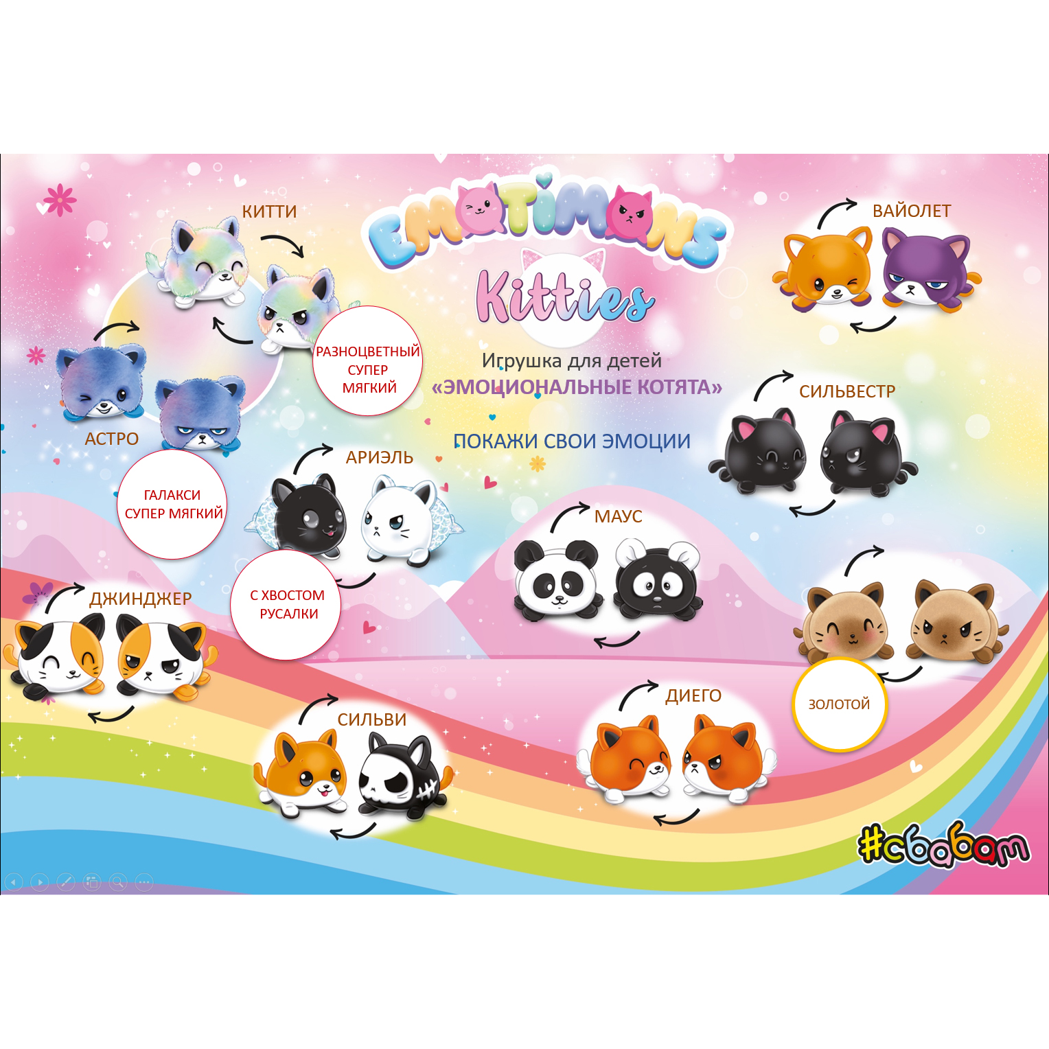 Игрушка сюрприз Sbabam Эмоциональные котята - фото 2
