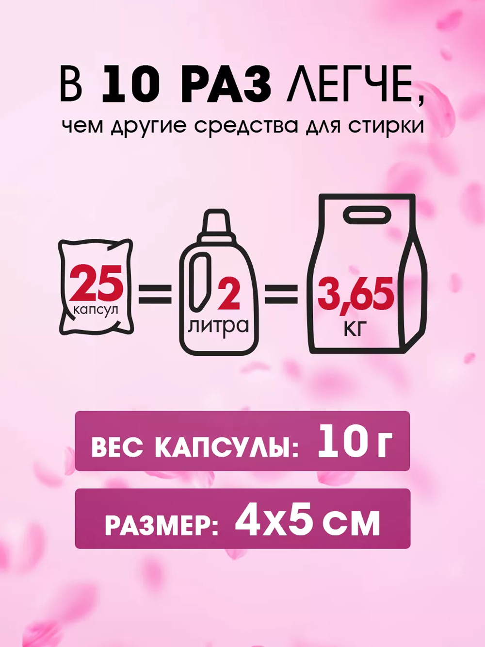 Капсулы для стирки NAMZA UNIVERSAL 0.25 кг 25 шт. - фото 9