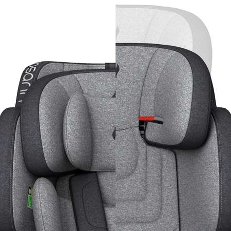 Автокресло Osann Pluto Isofix 1/2/3 (9-36 кг)