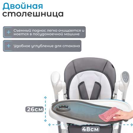 Стульчик для кормления Nuovita Unico трансформер