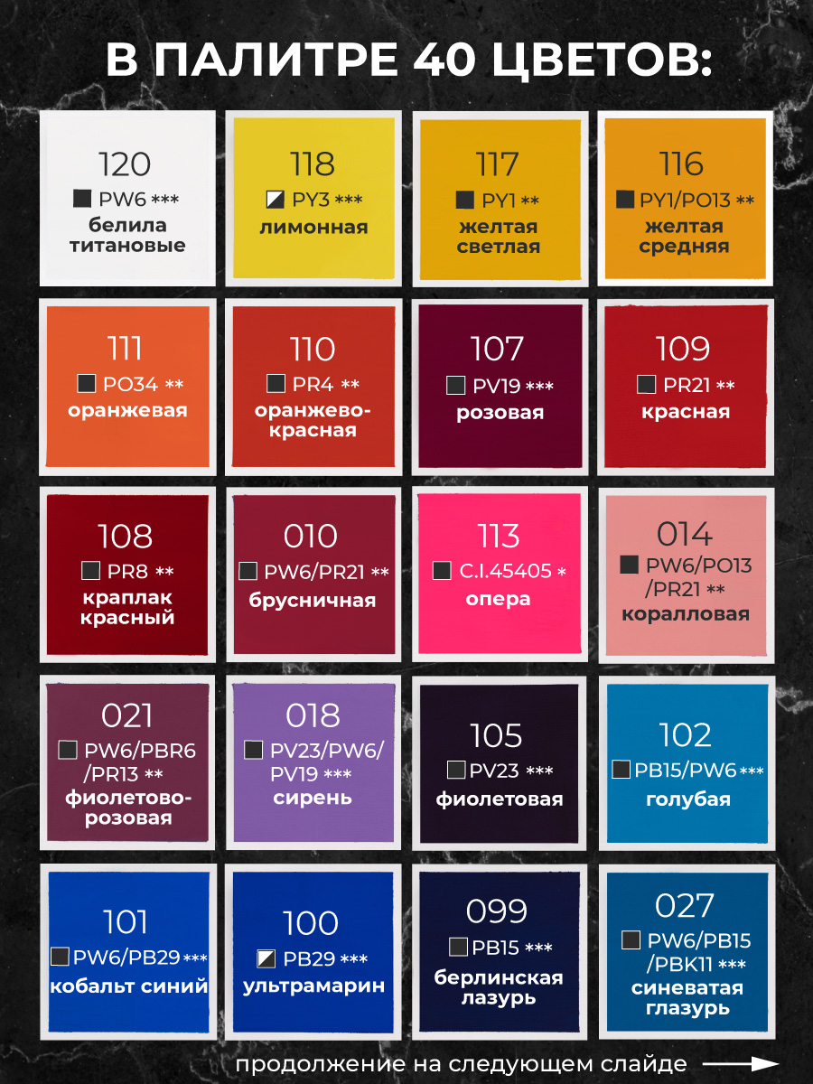 Краски гуашь Малевичъ - фото 3