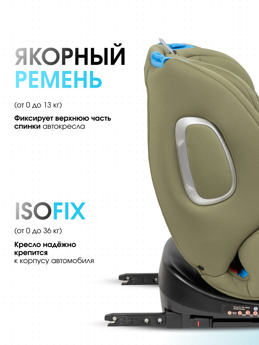 Автокресло Farfello YB102A Isofix 0+/1/2/3 (0-36 кг) зеленый - фото 3