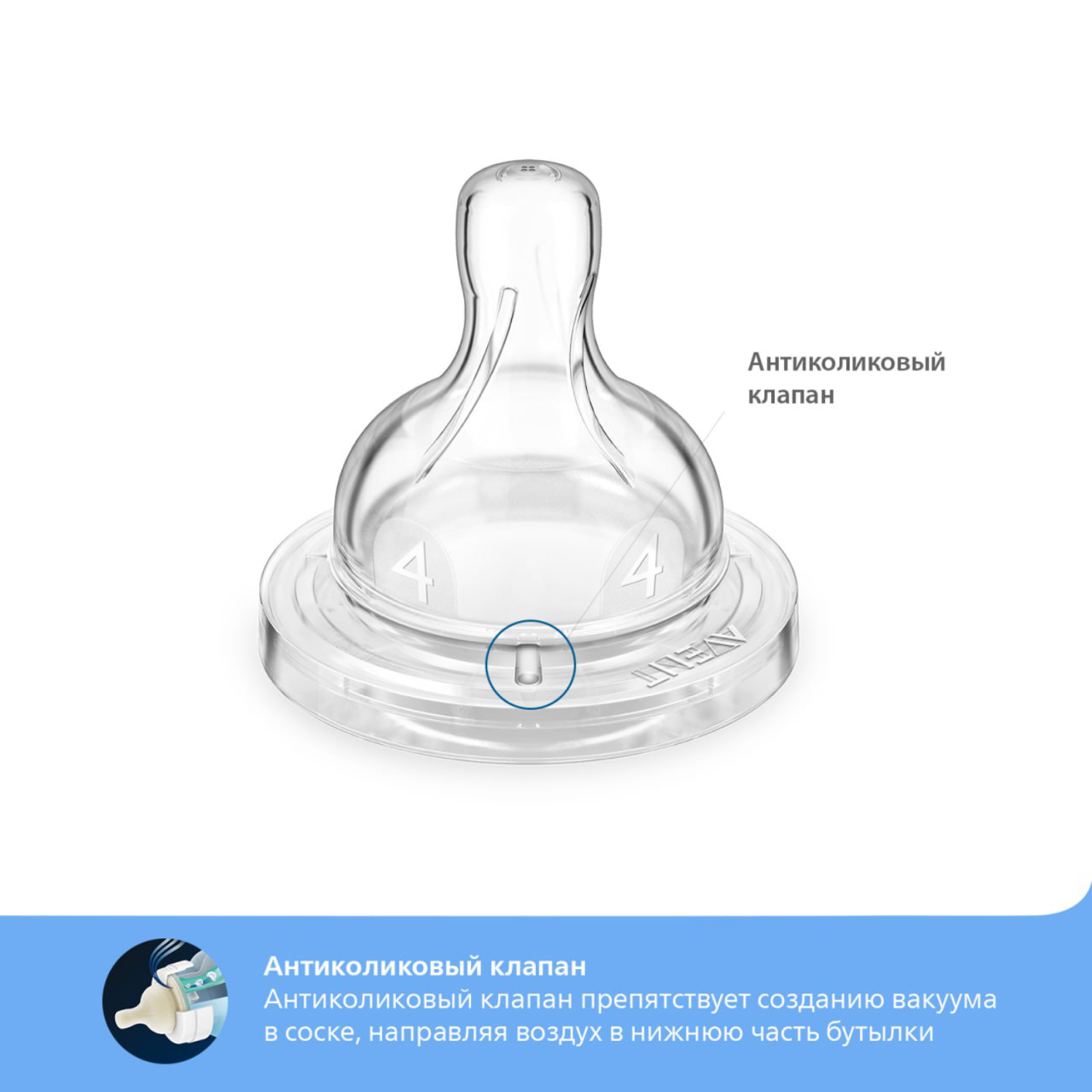 Соска Philips Avent Anti-Colic силикон (быстрый поток) 2 шт. - фото 6