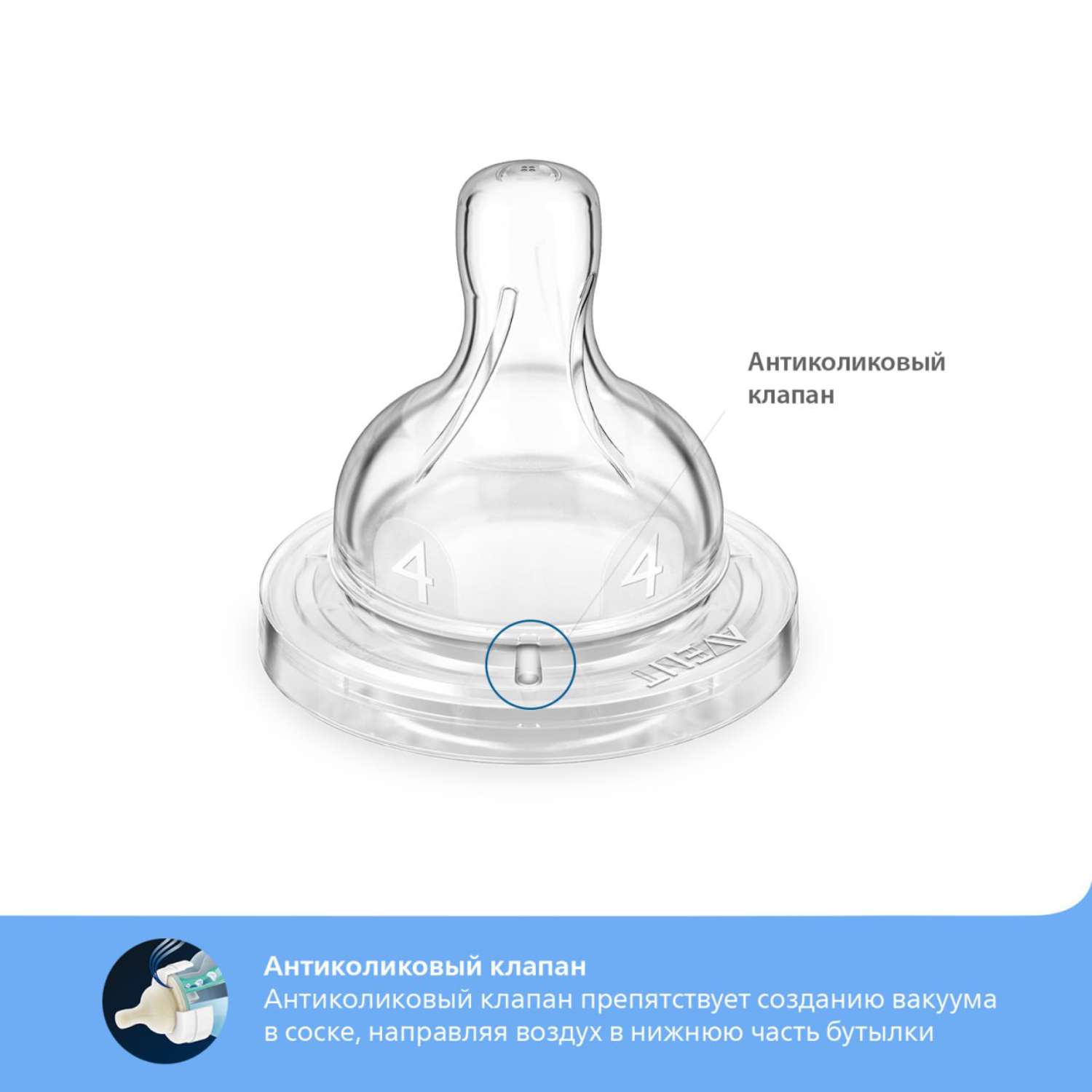 Соска Philips Avent Anti-Colic силикон (быстрый поток) 2 шт. - фото 6