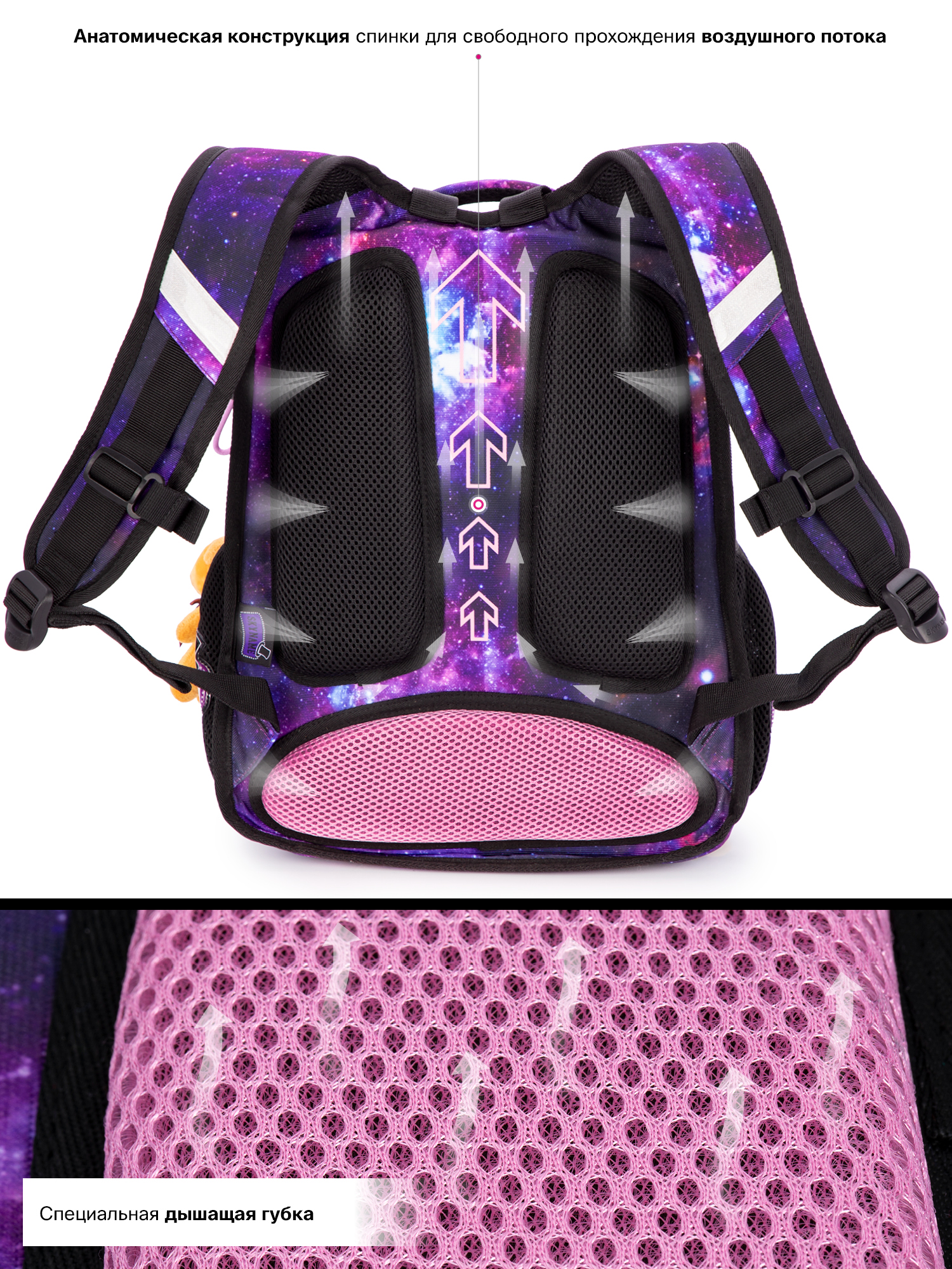 Рюкзак SkyName 17л анатомическая спинка+мишка - фото 8