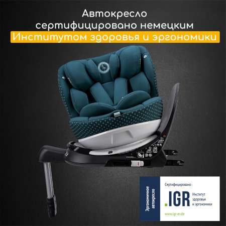 Автокресло Osann Niki Complete Green 1/2/3 (9-36 кг)