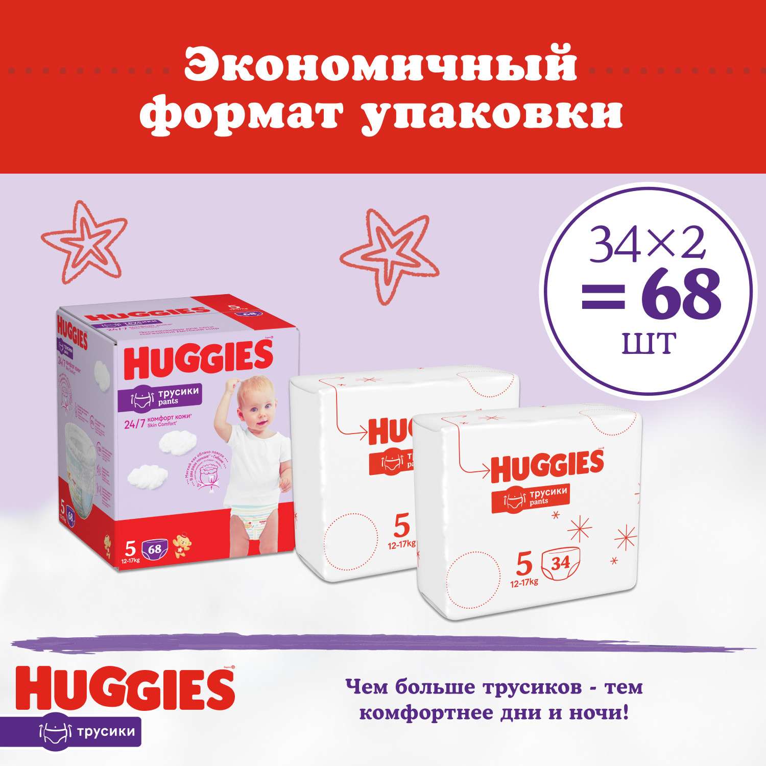 Трусики Huggies Ultra Comfort 5 (13-17 кг) 68 шт. - фото 3