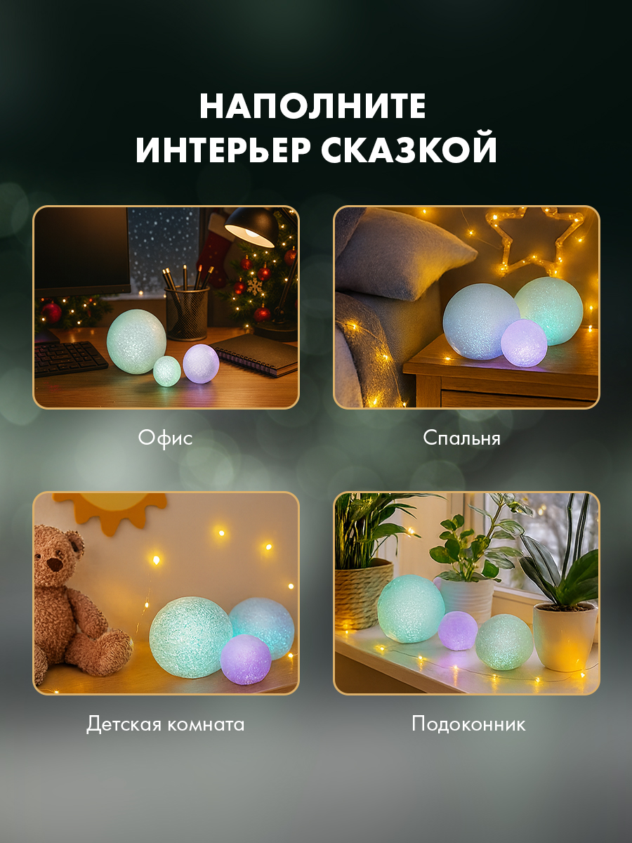 Светодиодная декоративная фигурка-ночник NEON-NIGHT Снежок 513-011 - фото 3