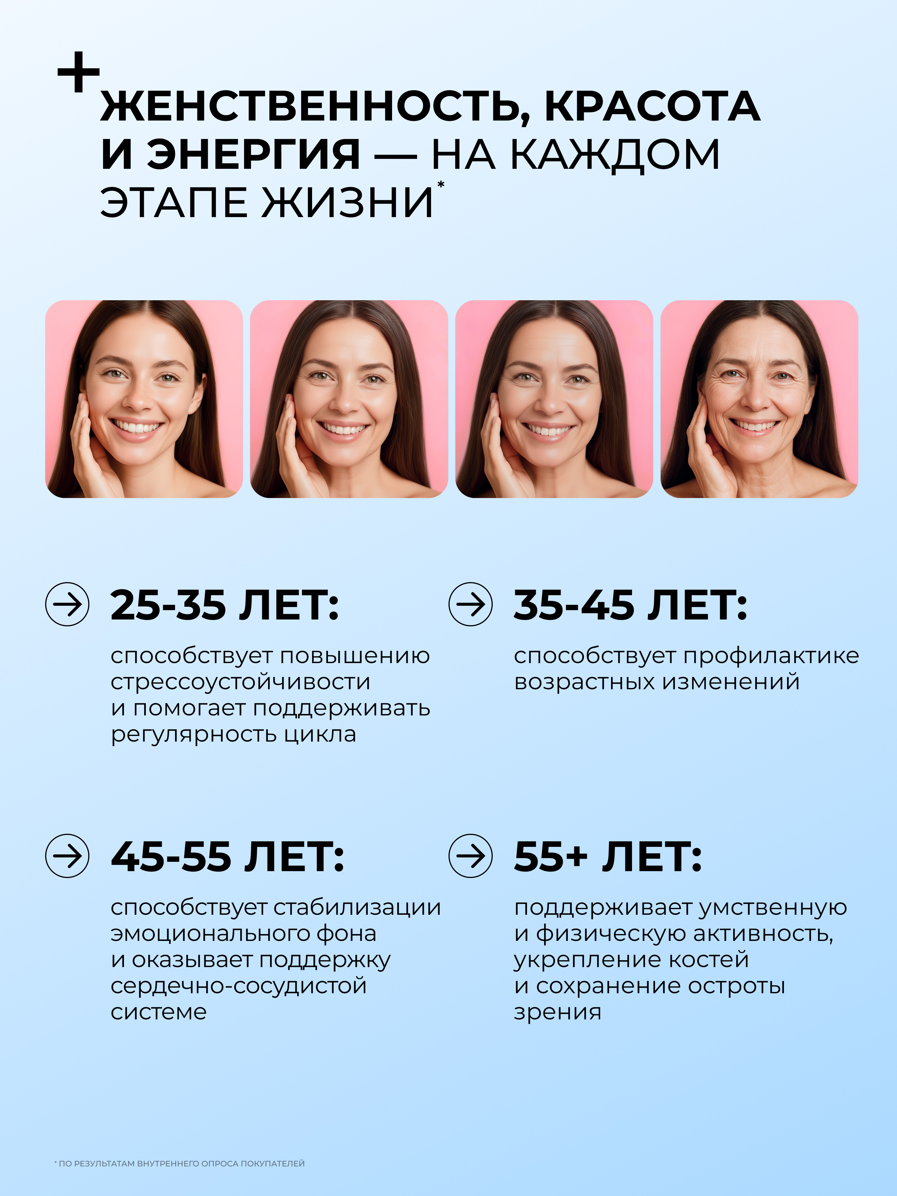 Бьютилекс ,Мультивитамины для женщин Dr. Zubareva 60 капсул - фото 5