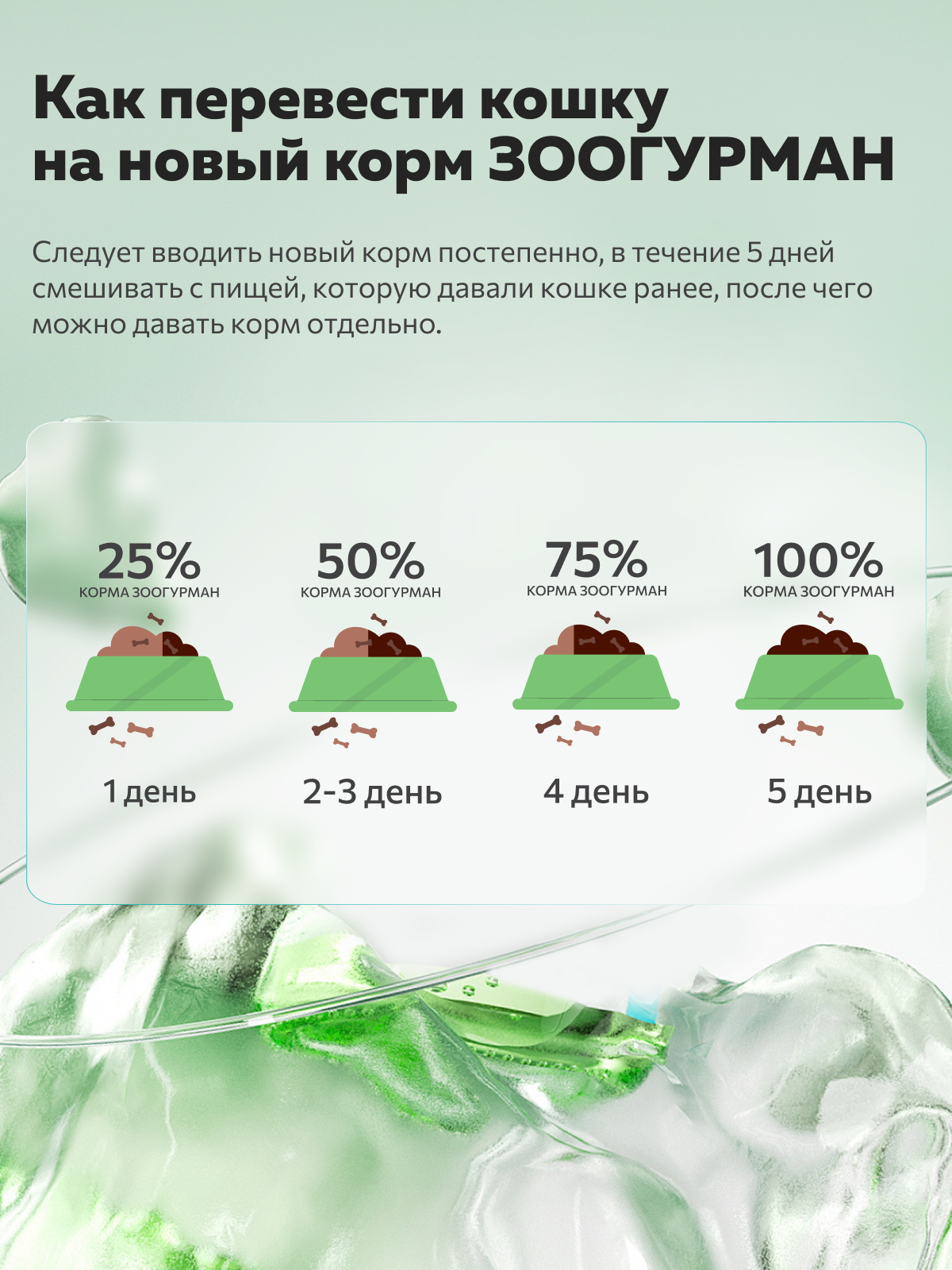 Корм влажный для взрослых кошек Зоогурман EXPERT SOLUTION для чувствительного пищеварения с Говядиной - фото 5
