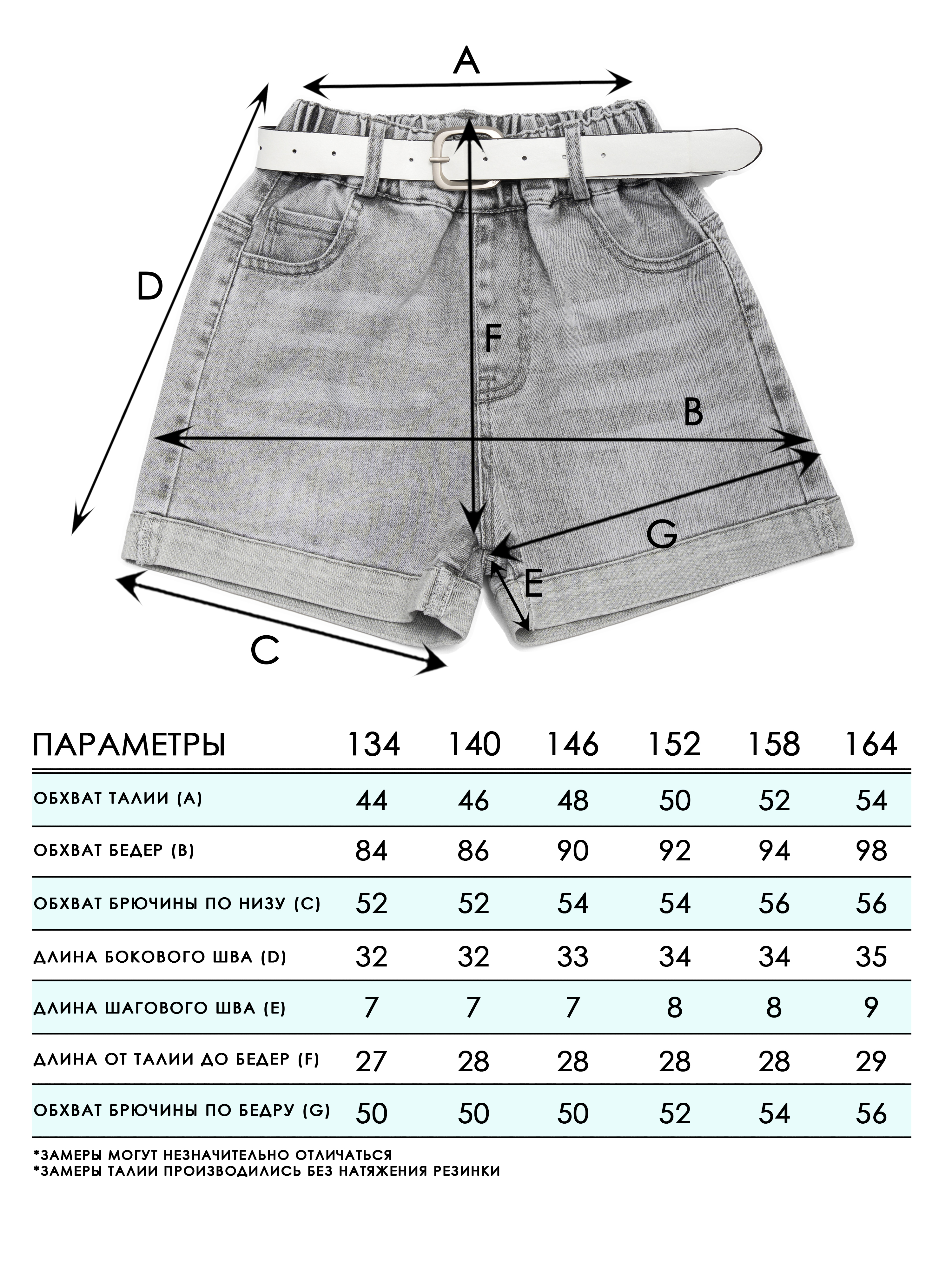 Шорты джинсовые СИНИЙ МИР WDK8202-G39 - фото 6