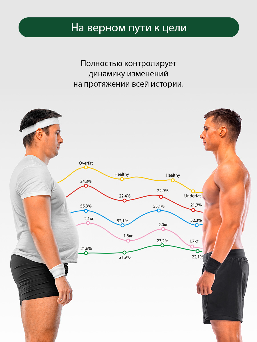 Весы напольные MARTA MT-1606 - фото 6