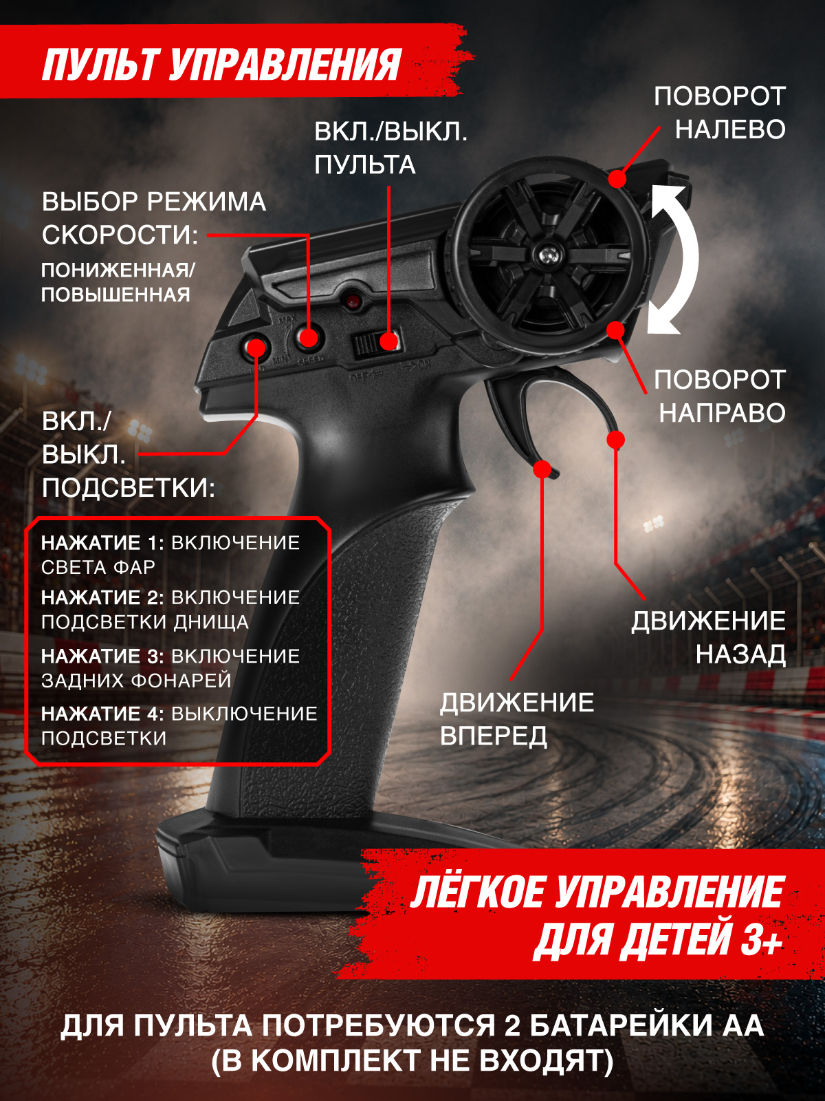 Автомобиль РУ AUTODRIVE для дрифта - фото 11