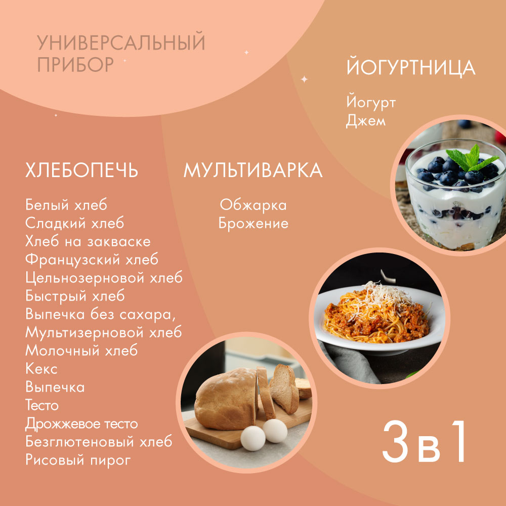Хлебопечь ENDEVER skyLine MB-51 - фото 5