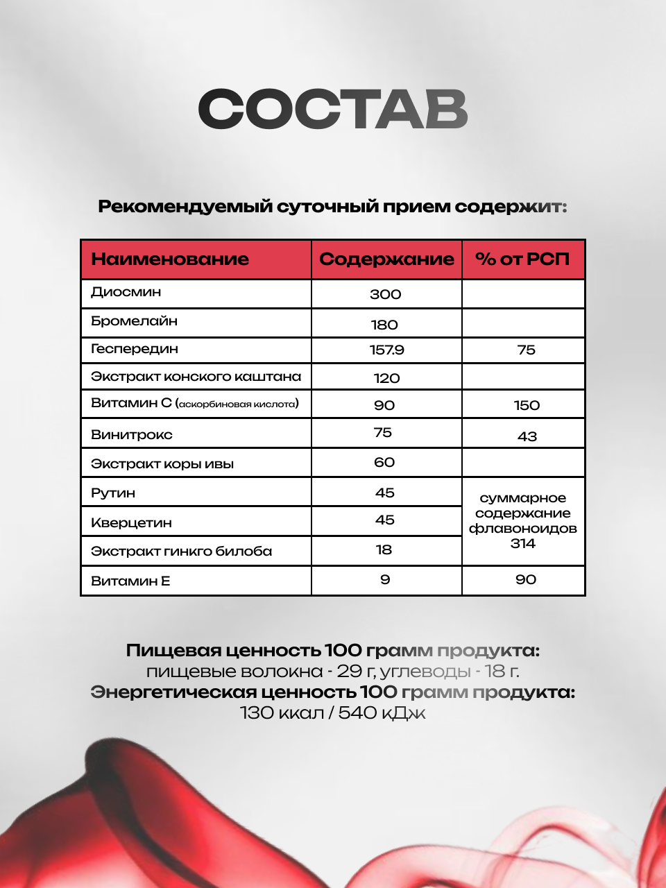 БАД Арт Лайф Ангиофорт Тонус вен и защита сосудов - фото 7