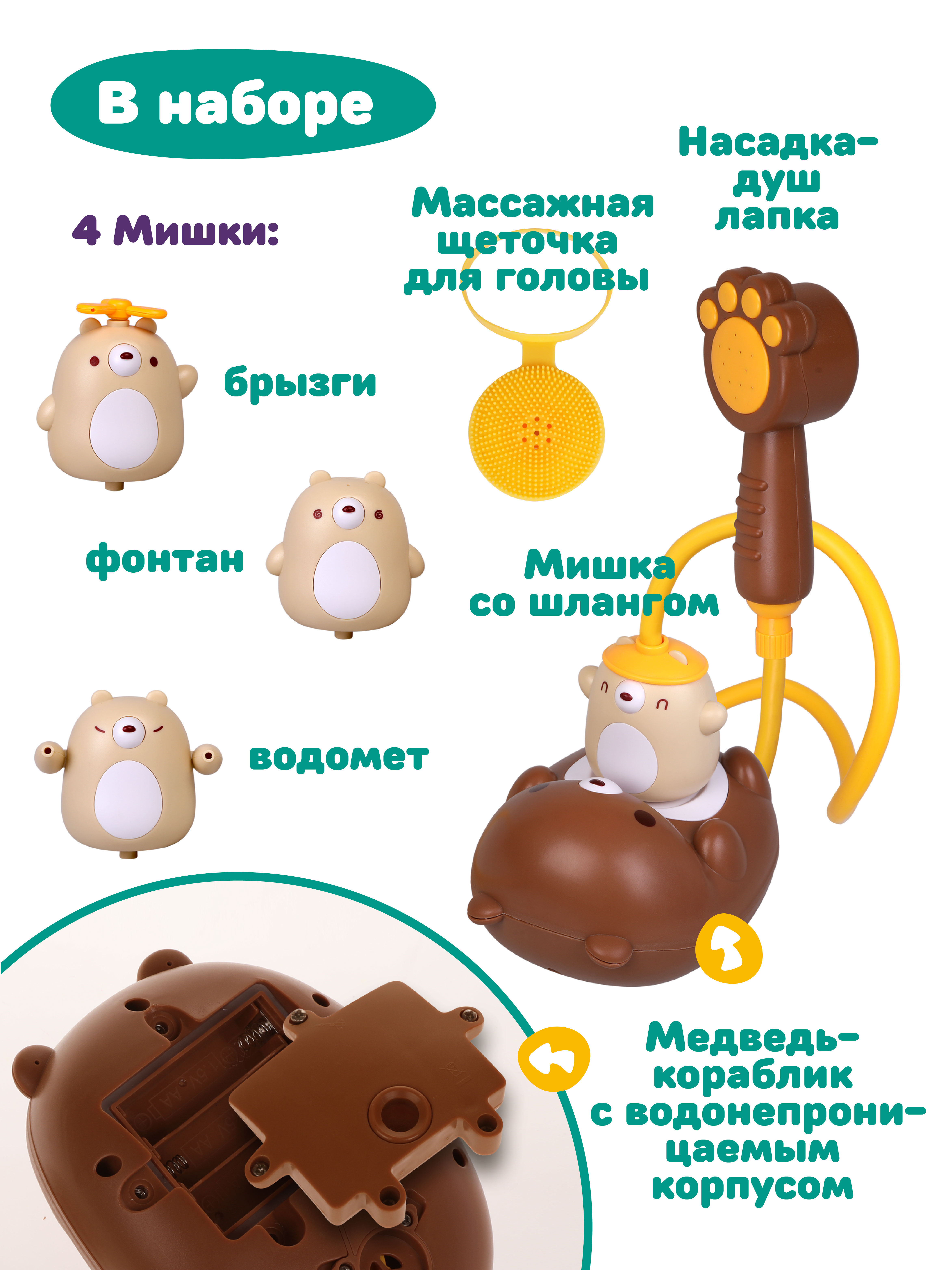 Игрушка Жирафики - фото 7