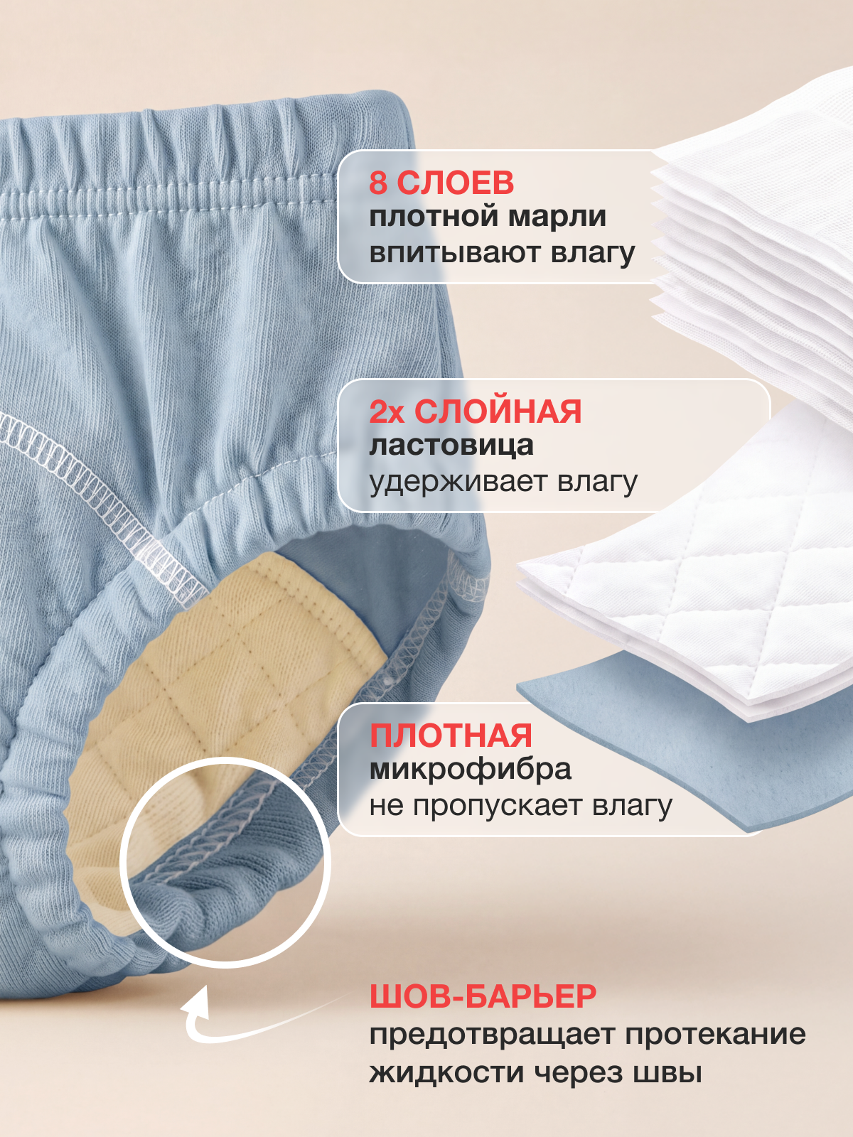 Многоразовые трусики Mamagoods L - фото 2