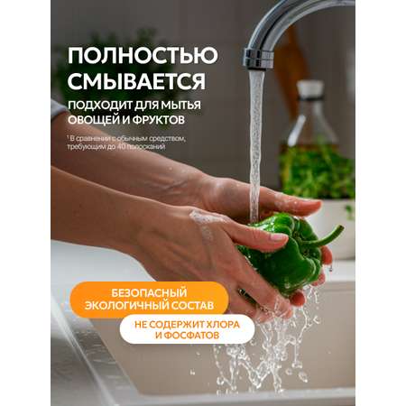 Средство для мытья посуды SEPTIVIT Манго Маракуйя 5л